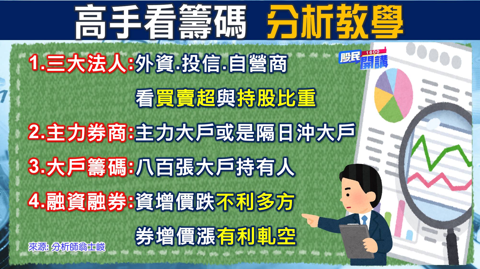 [股民開講]20220414-翁-02-籌碼