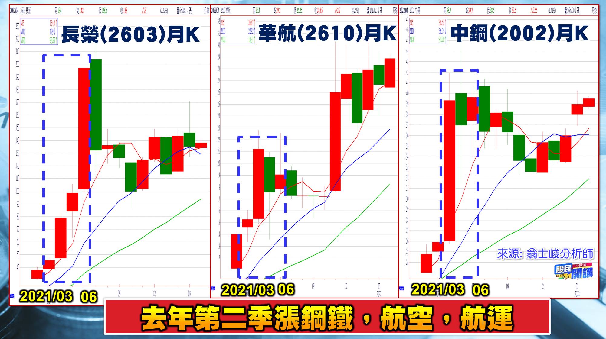 [股民開講]20220415-翁-02-長榮