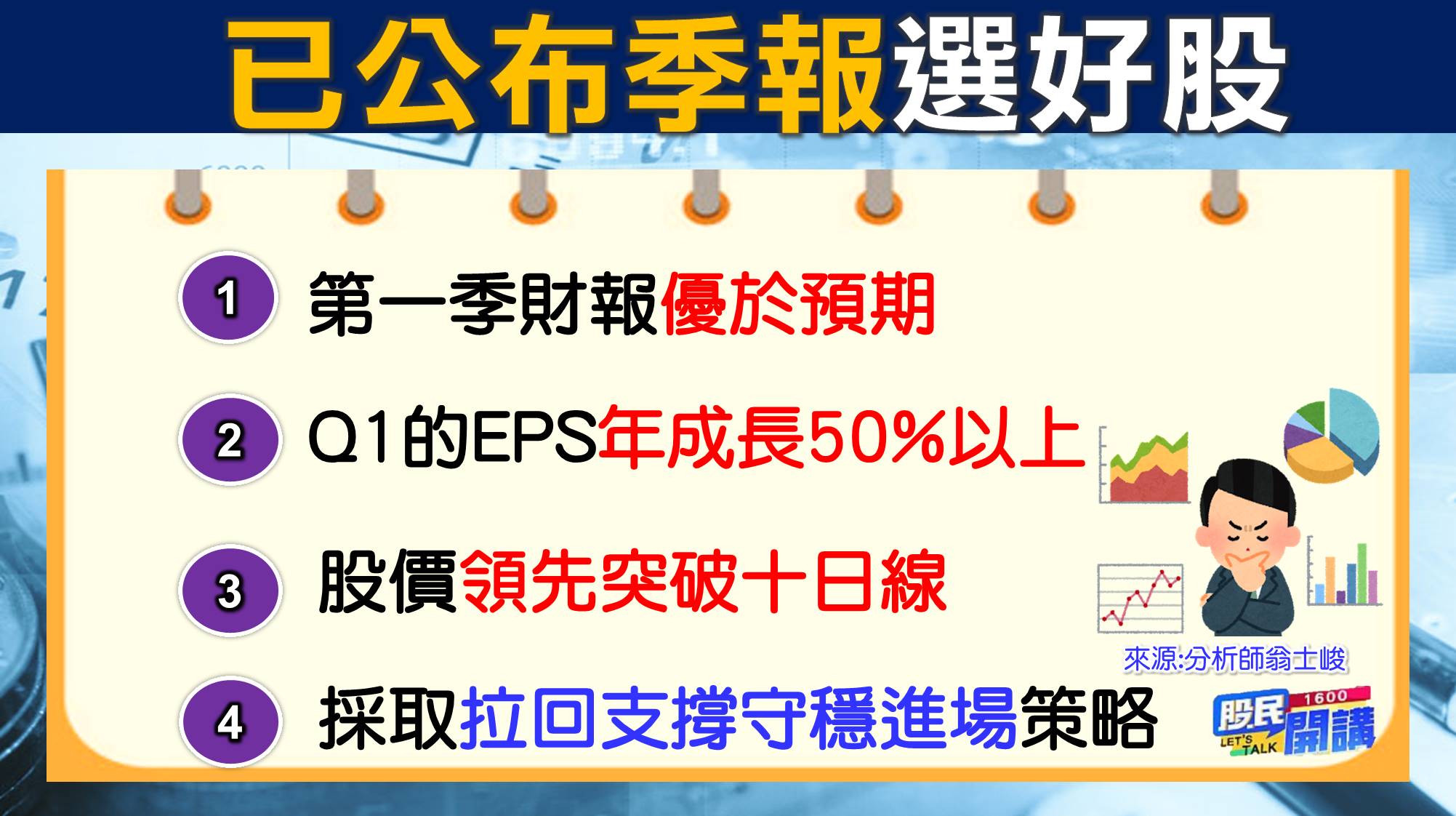 [股民開講]20220505-翁-03-季報