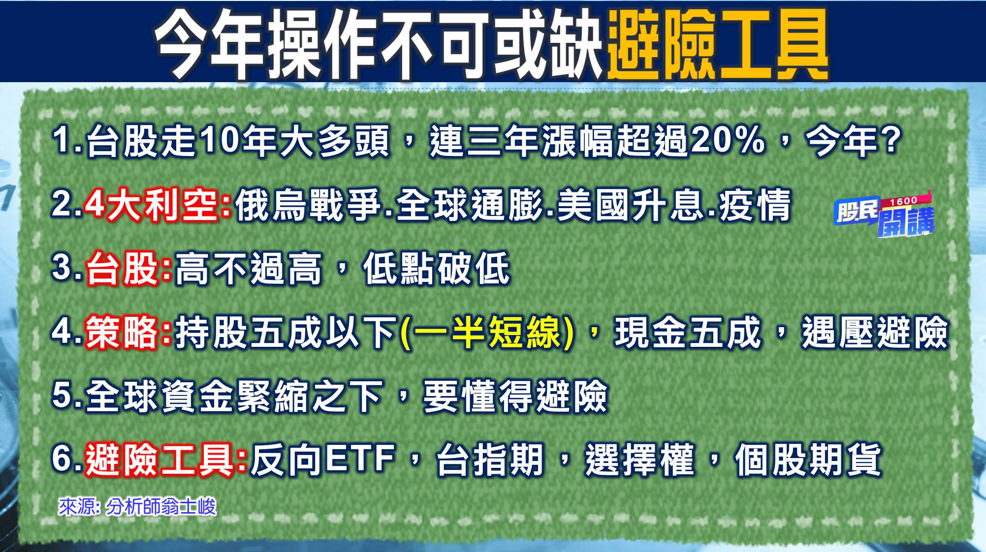[股民開講]20220506-翁-03-避險工具