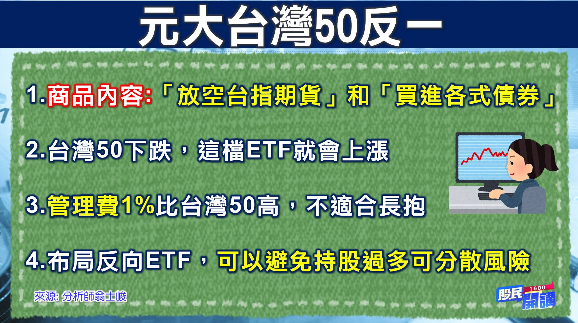 [股民開講]20220506-翁-05-50反一
