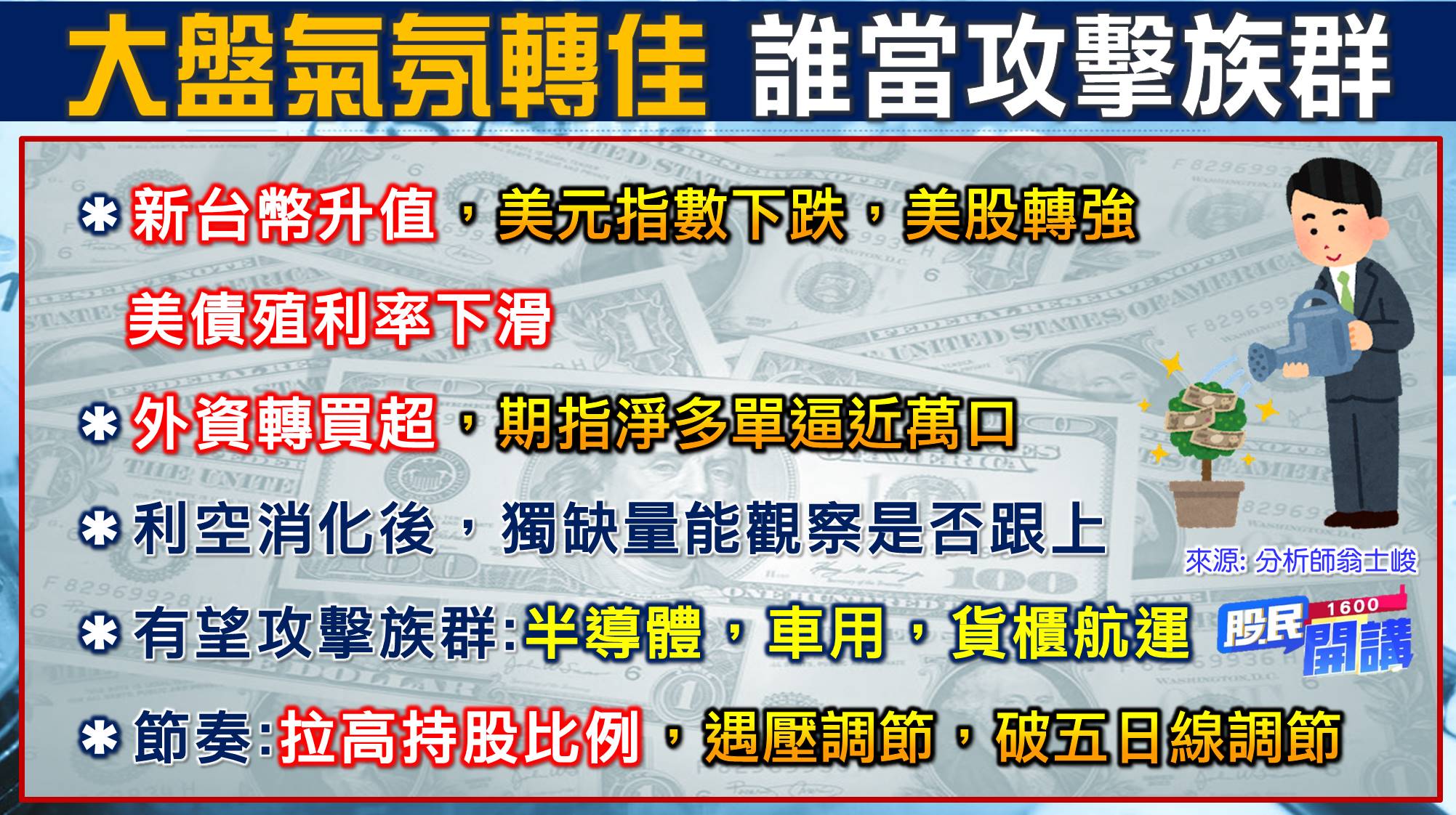 [股民開講]20220530-翁-02-攻擊族群