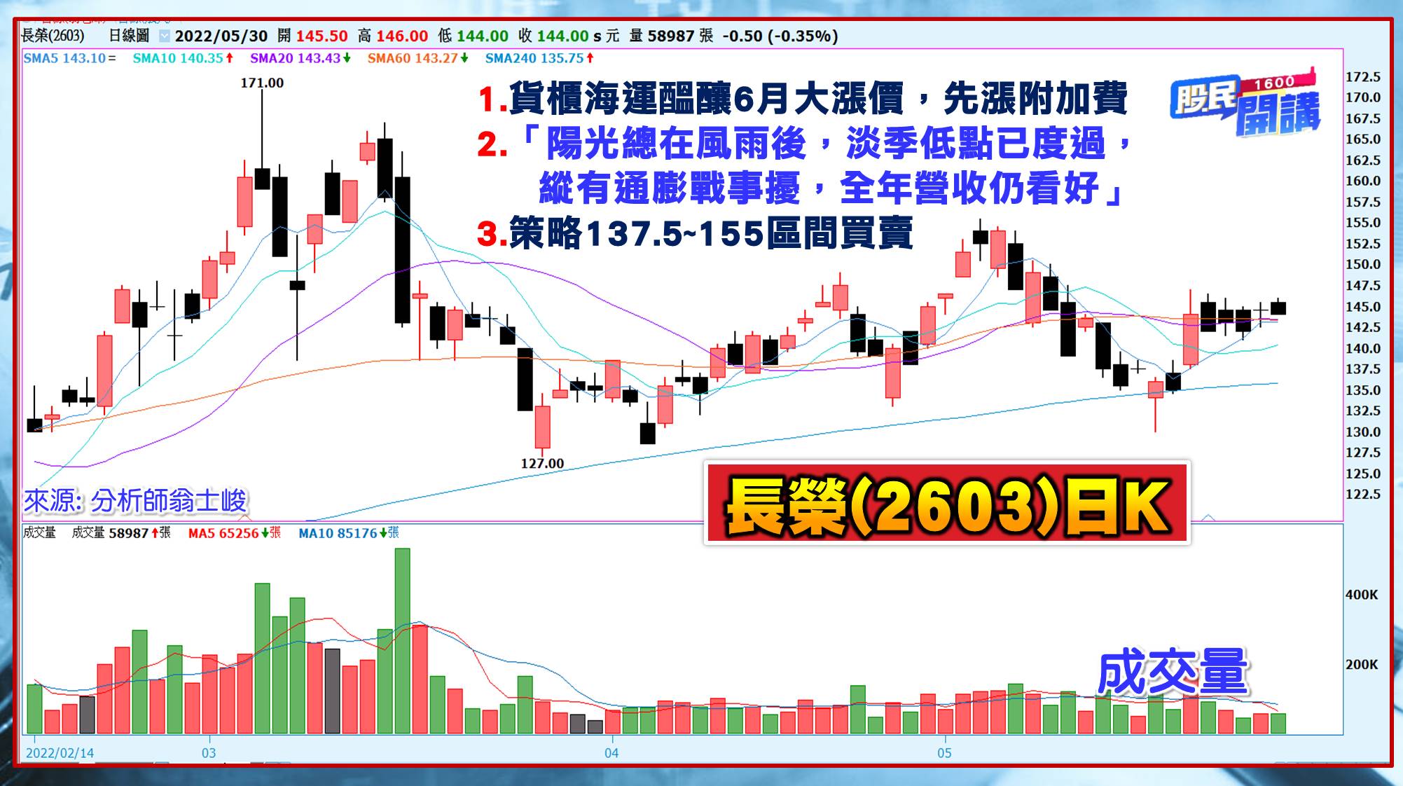 [股民開講]20220530-翁-08-長榮