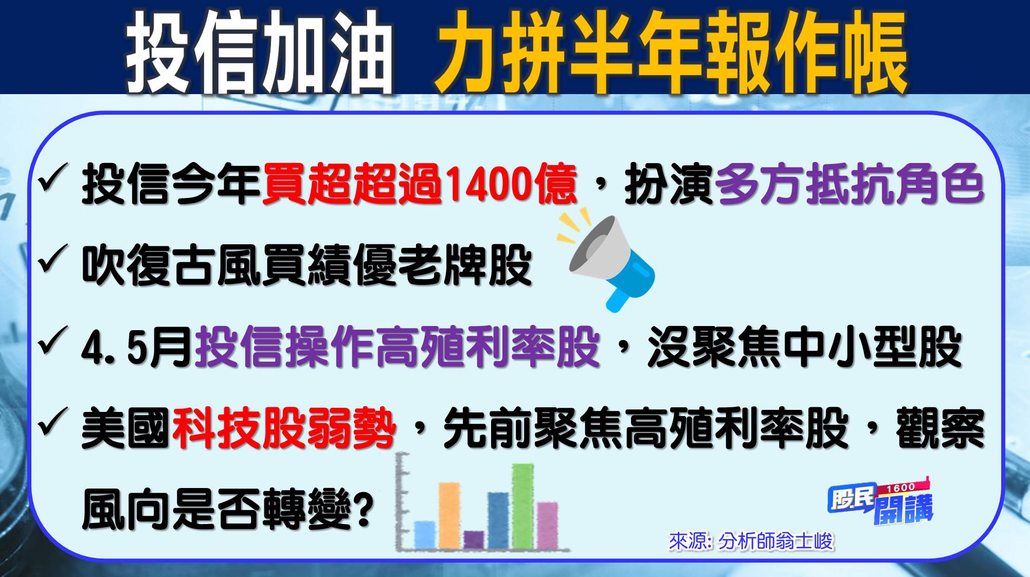 [股民開講]20220531-翁-03-半年報