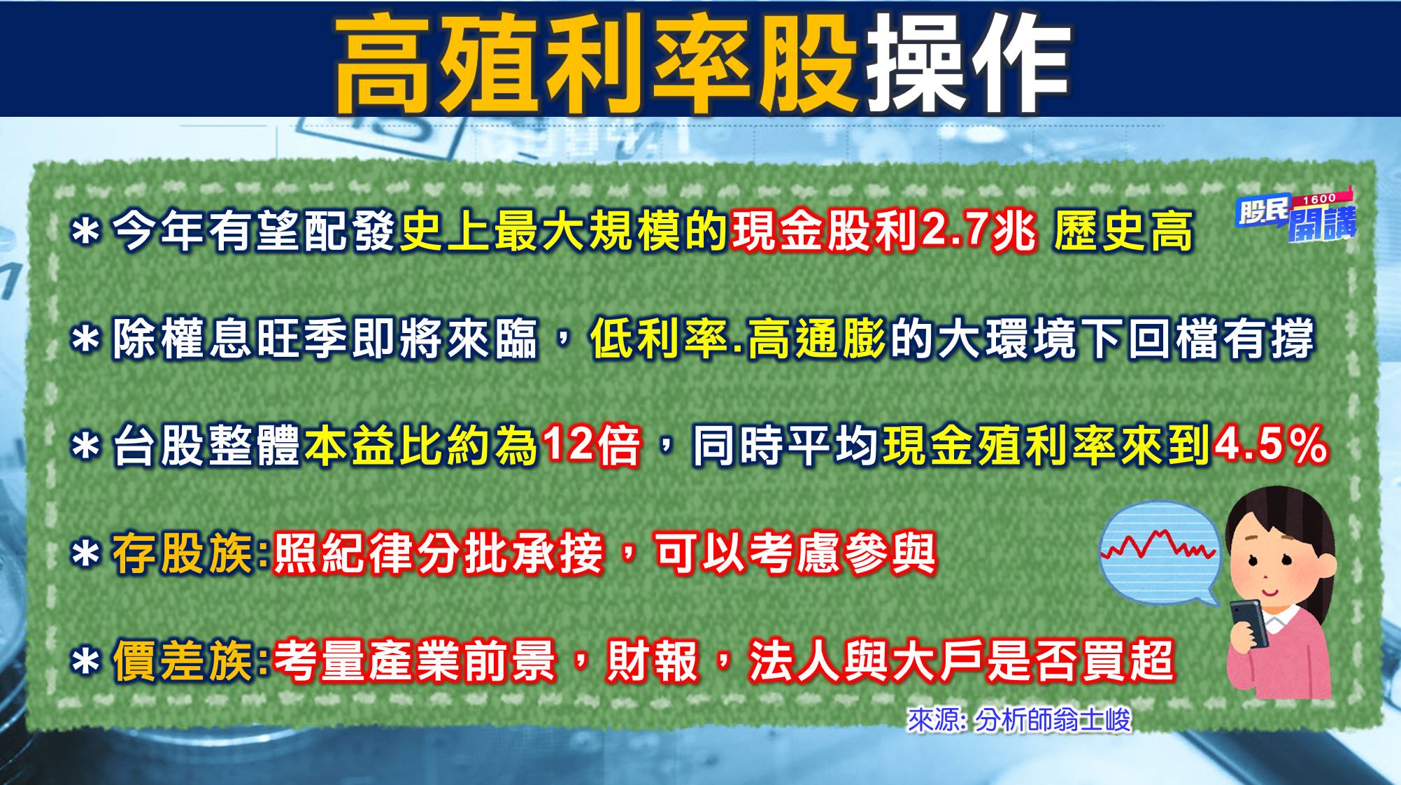 [股民開講]20220602-翁-02-高殖利率股操作