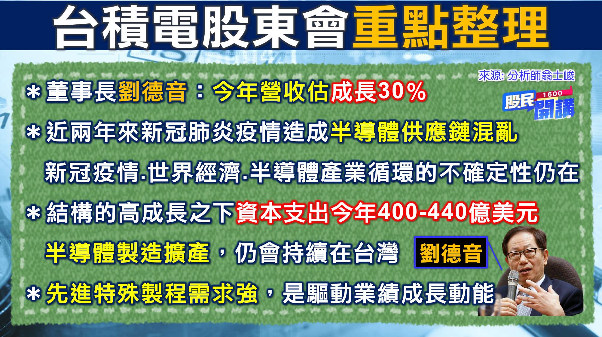 [股民開講]20220608-翁-04-台積電股東會