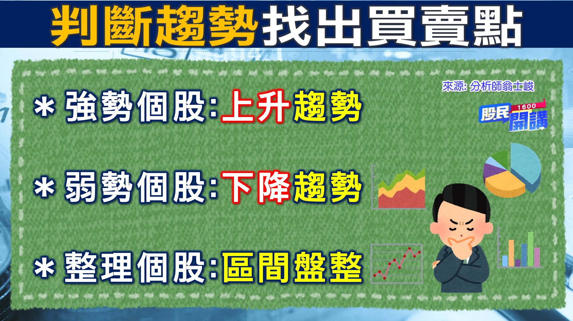 [股民開講]20220609-翁-02-判斷趨勢