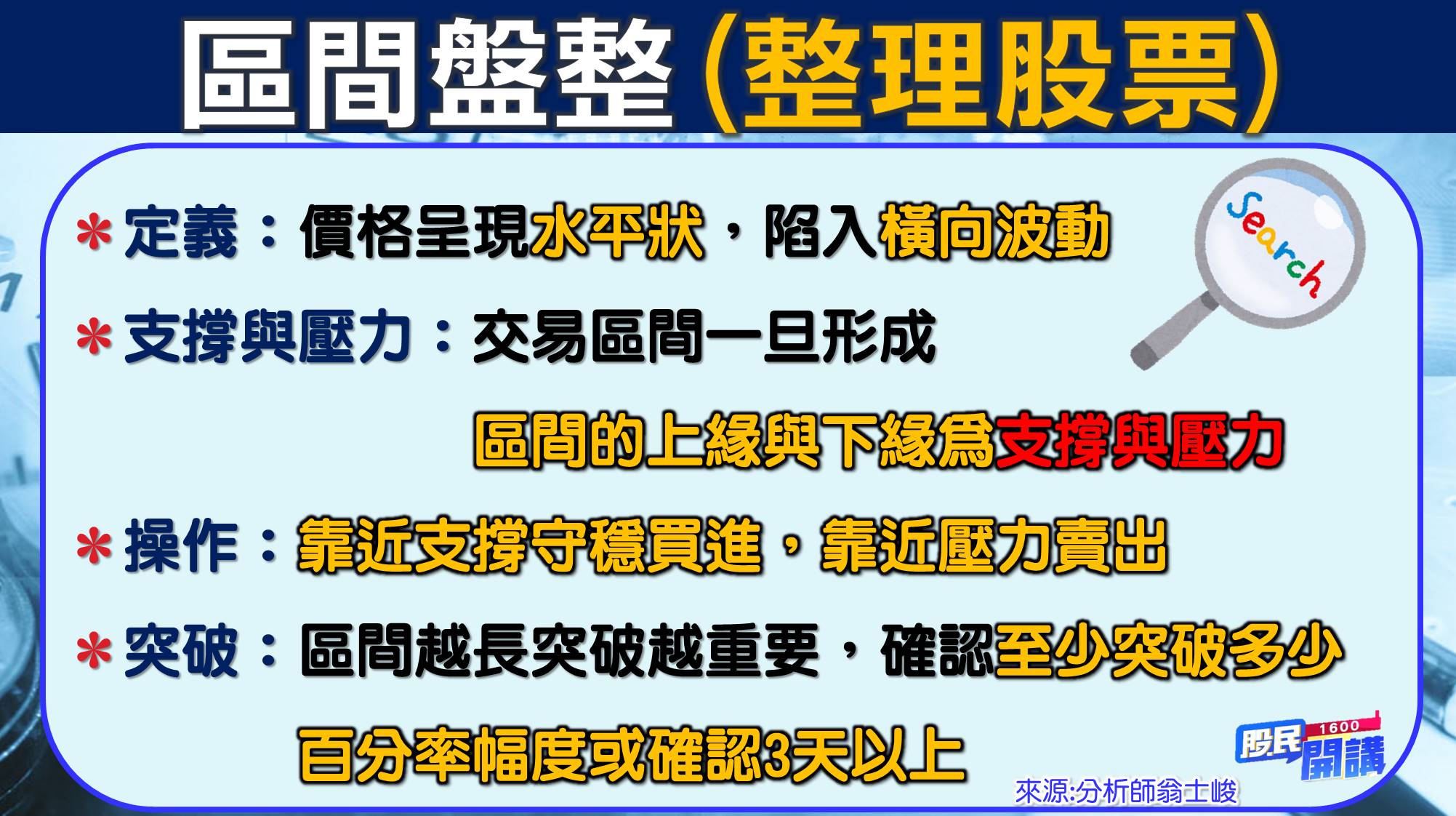[股民開講]20220609-翁-09-區間盤整