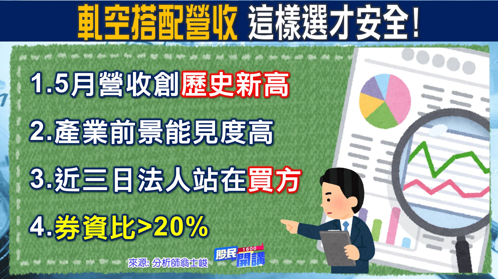 [股民開講]20220610-翁-04-軋空