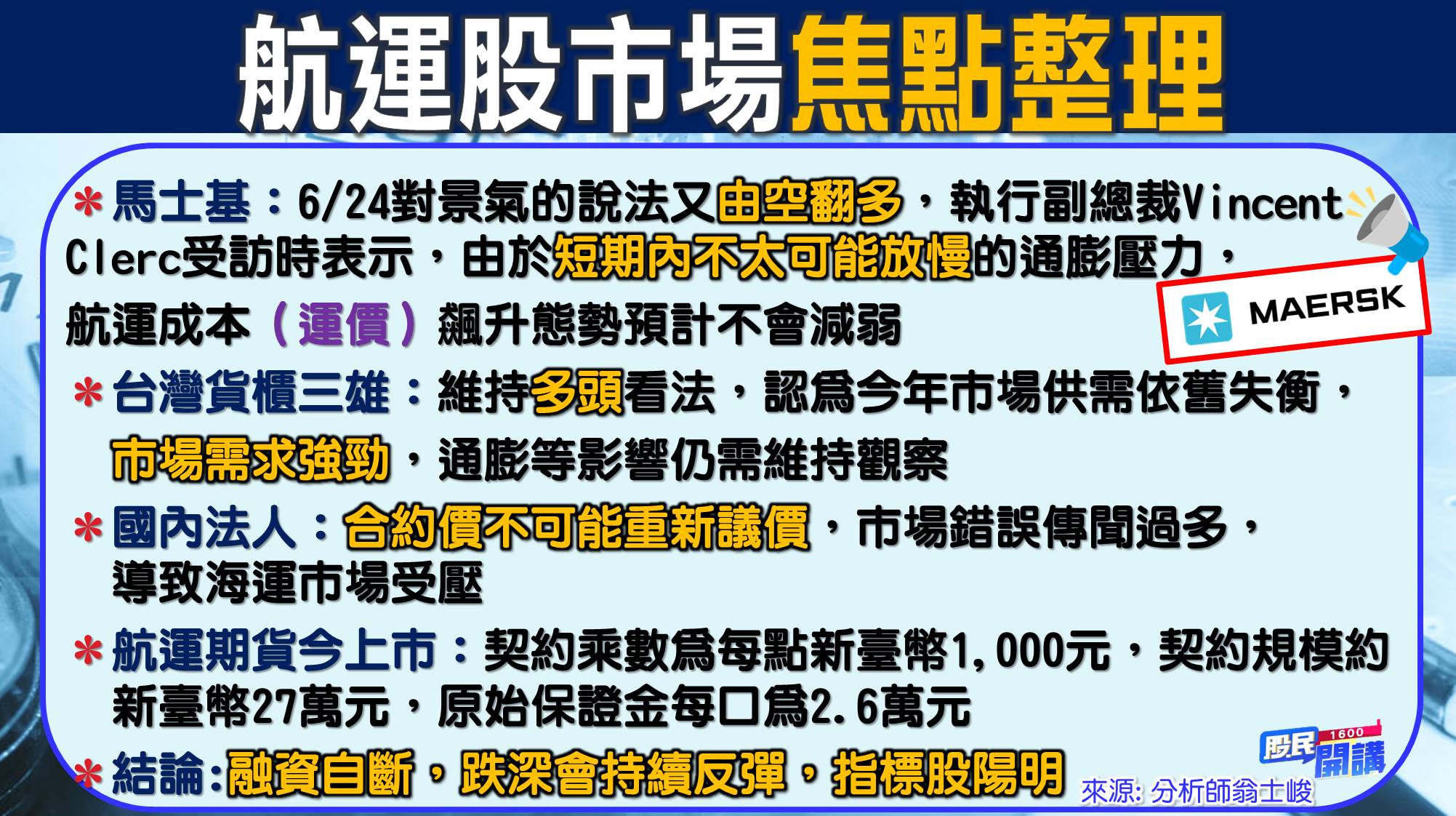 [股民開講]20220627-翁-05-航運股
