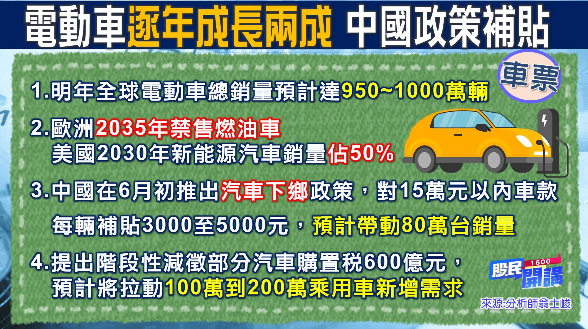 [股民開講]20220629-翁-02-電動車