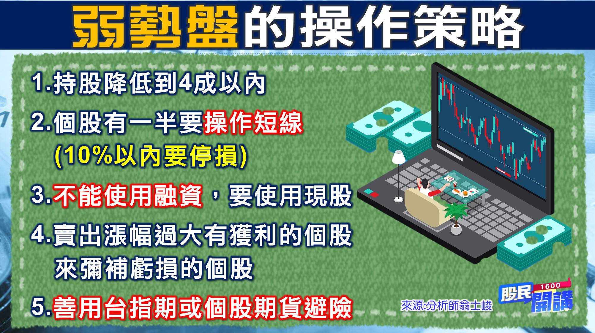 [股民開講]20220630-翁-02-弱勢盤