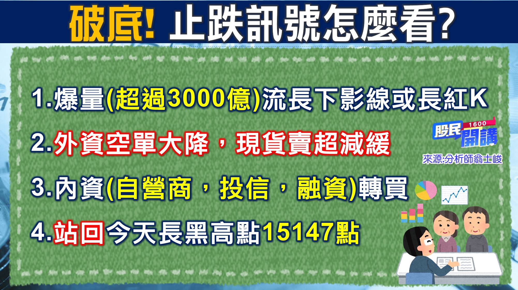 [股民開講]20220630-翁-03-破底