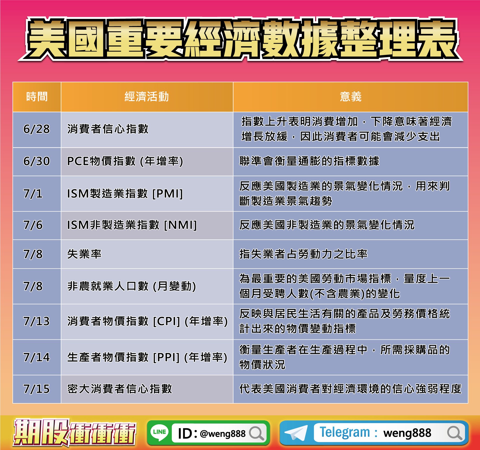 1600股民開講-翁-20220627