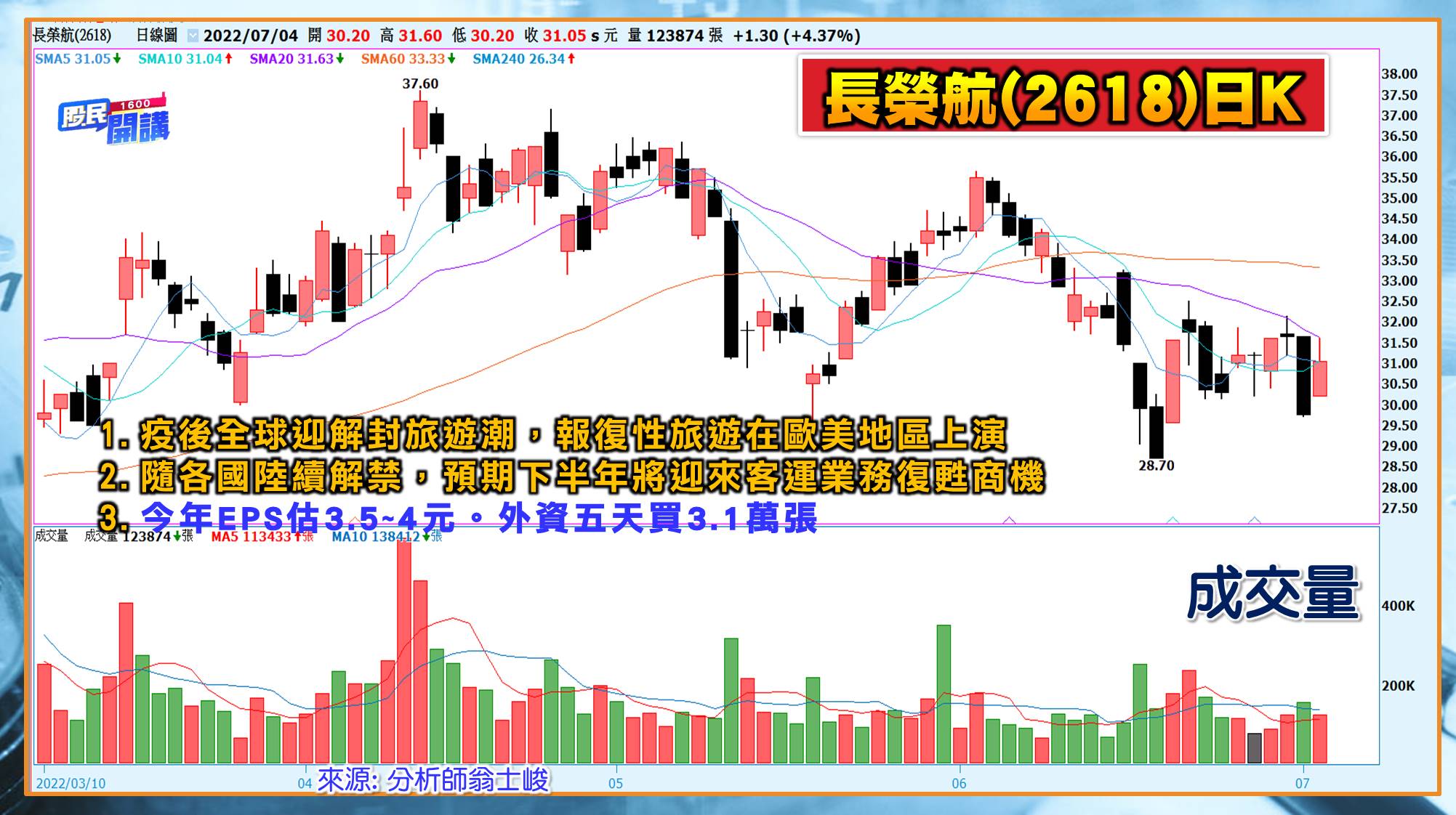 [股民開講]20220704-翁-05-長榮航