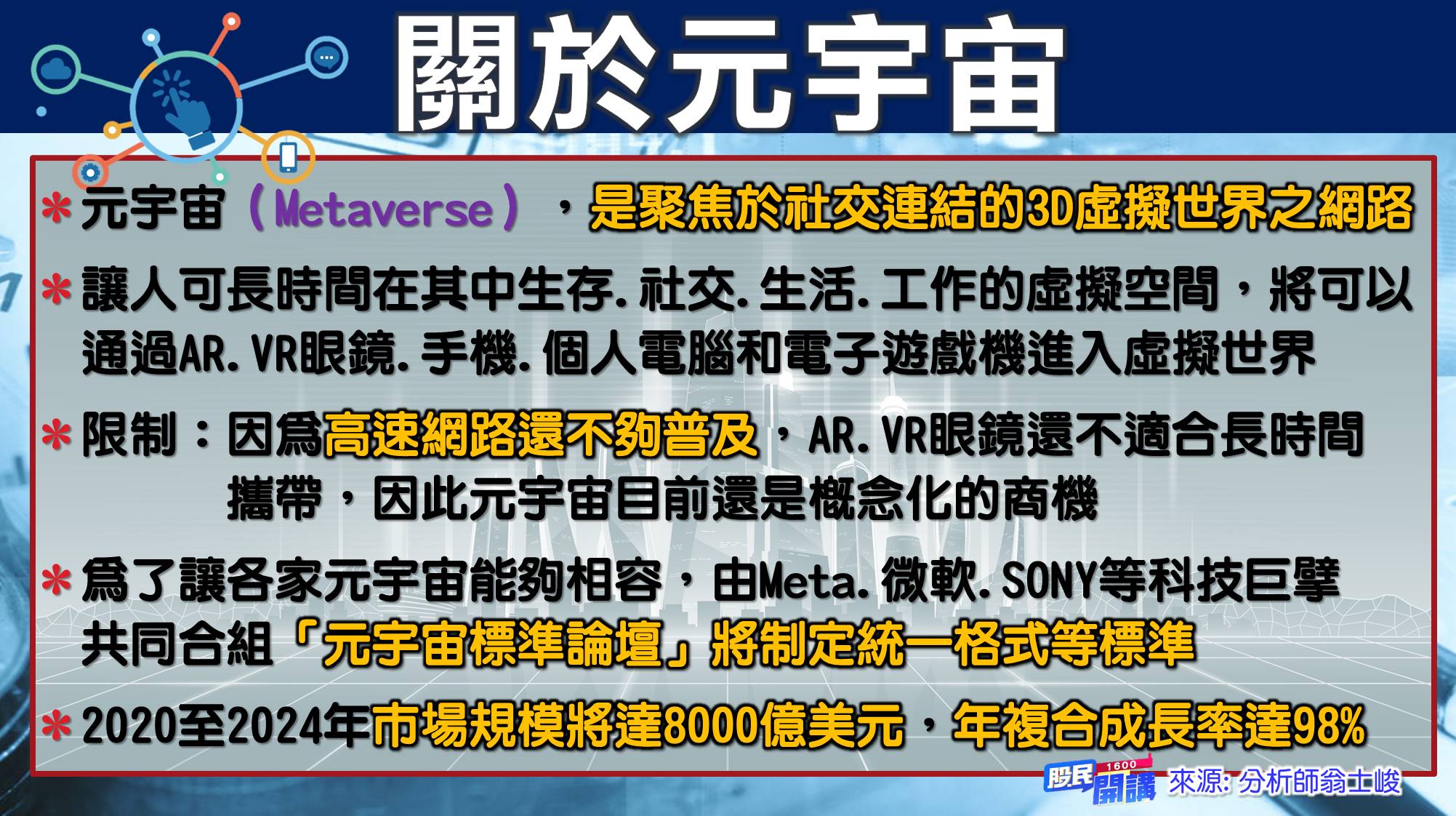 [股民開講]20220705-翁-02-元宇宙