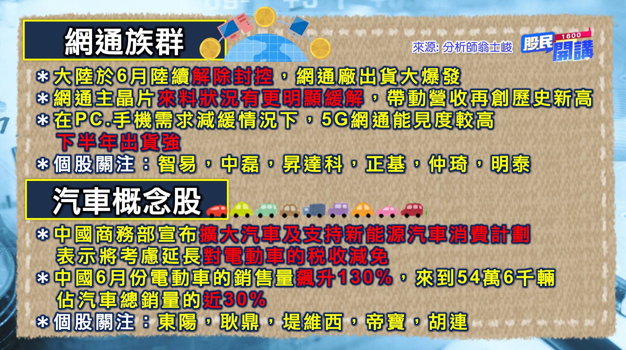 [股民開講]20220708-翁-06-網通族群、汽車概念股