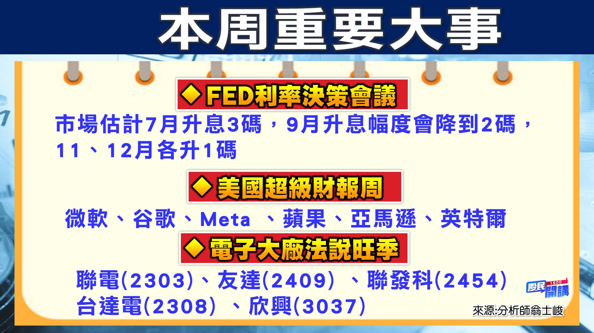 [股民開講]20220725-翁-02-本周大事