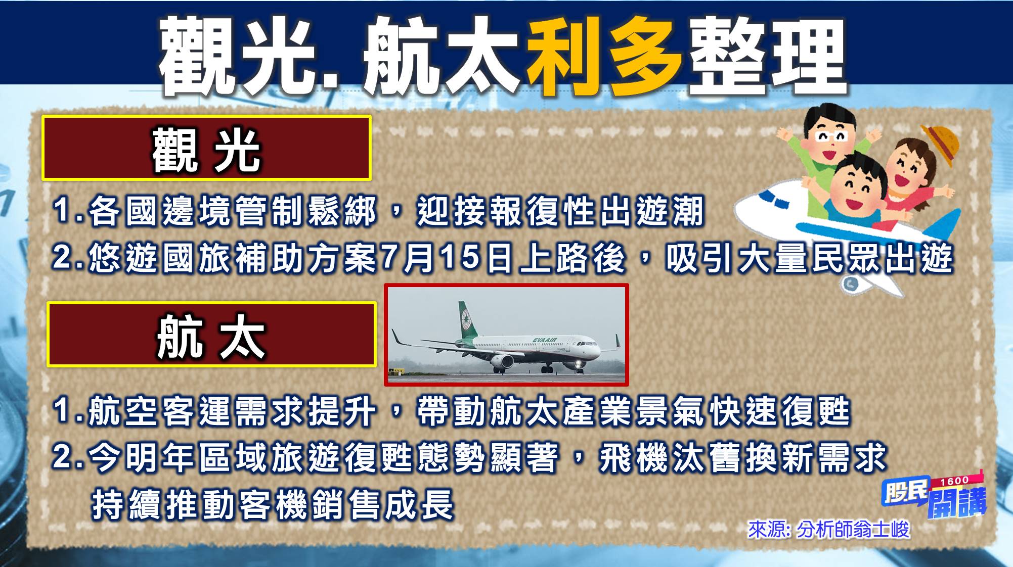 [股民開講]20220726-翁-03-觀光、航太利多2022