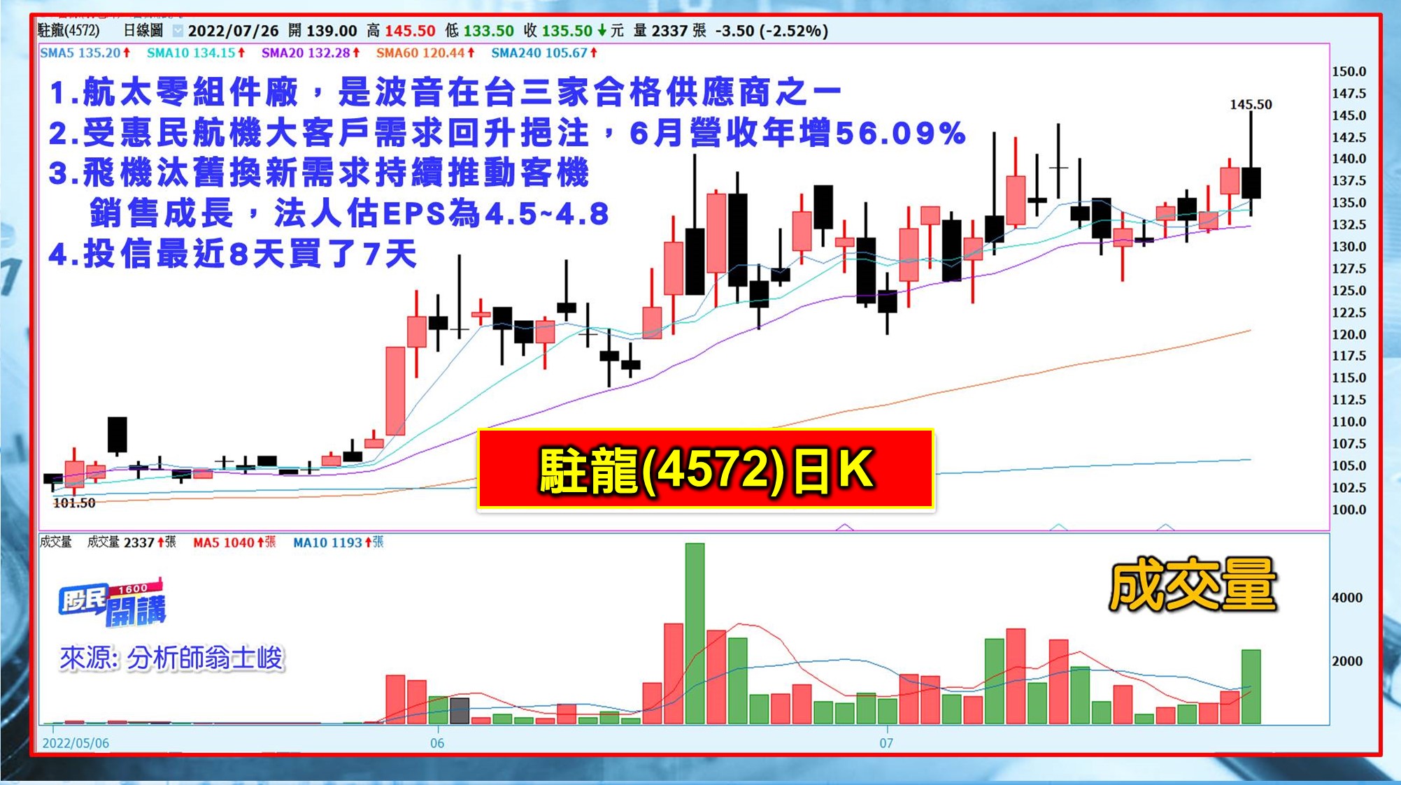 [股民開講]20220726-翁-04-駐龍