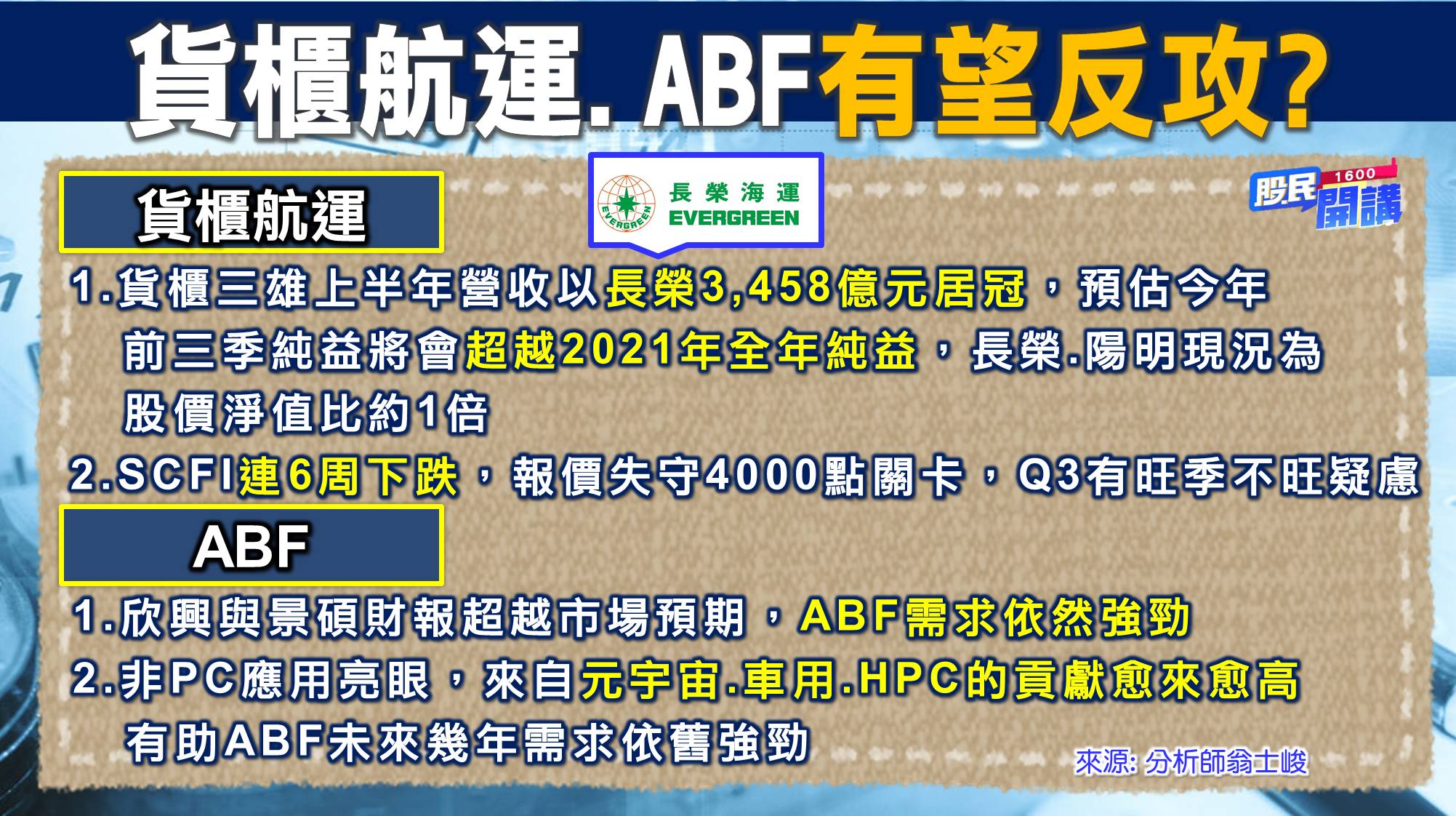 [股民開講]20220727-翁-03-貨櫃航運、ABF