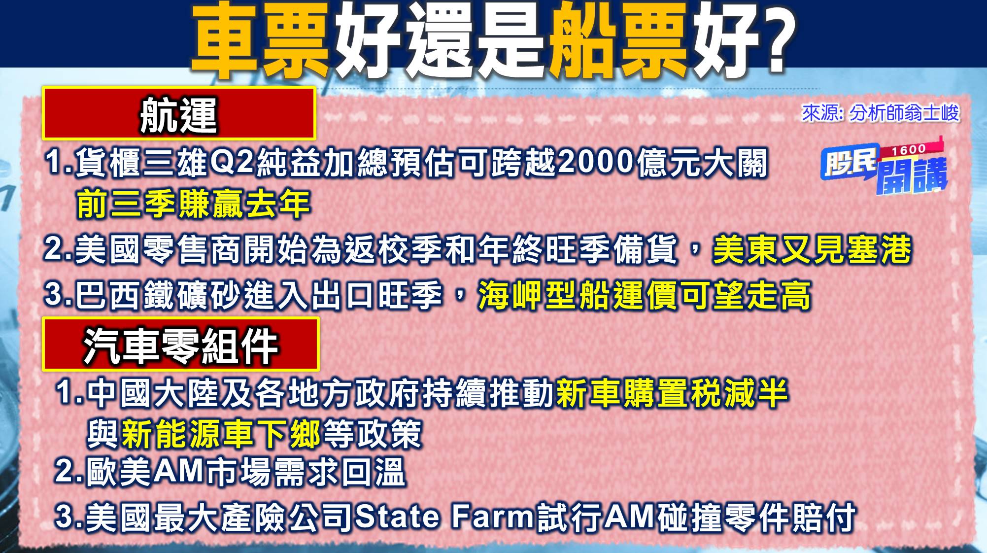 [股民開講]20220729-翁-02-航運、汽車零組件