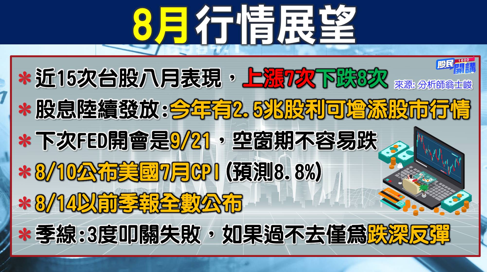 [股民開講]20220801-翁-02-8月行情