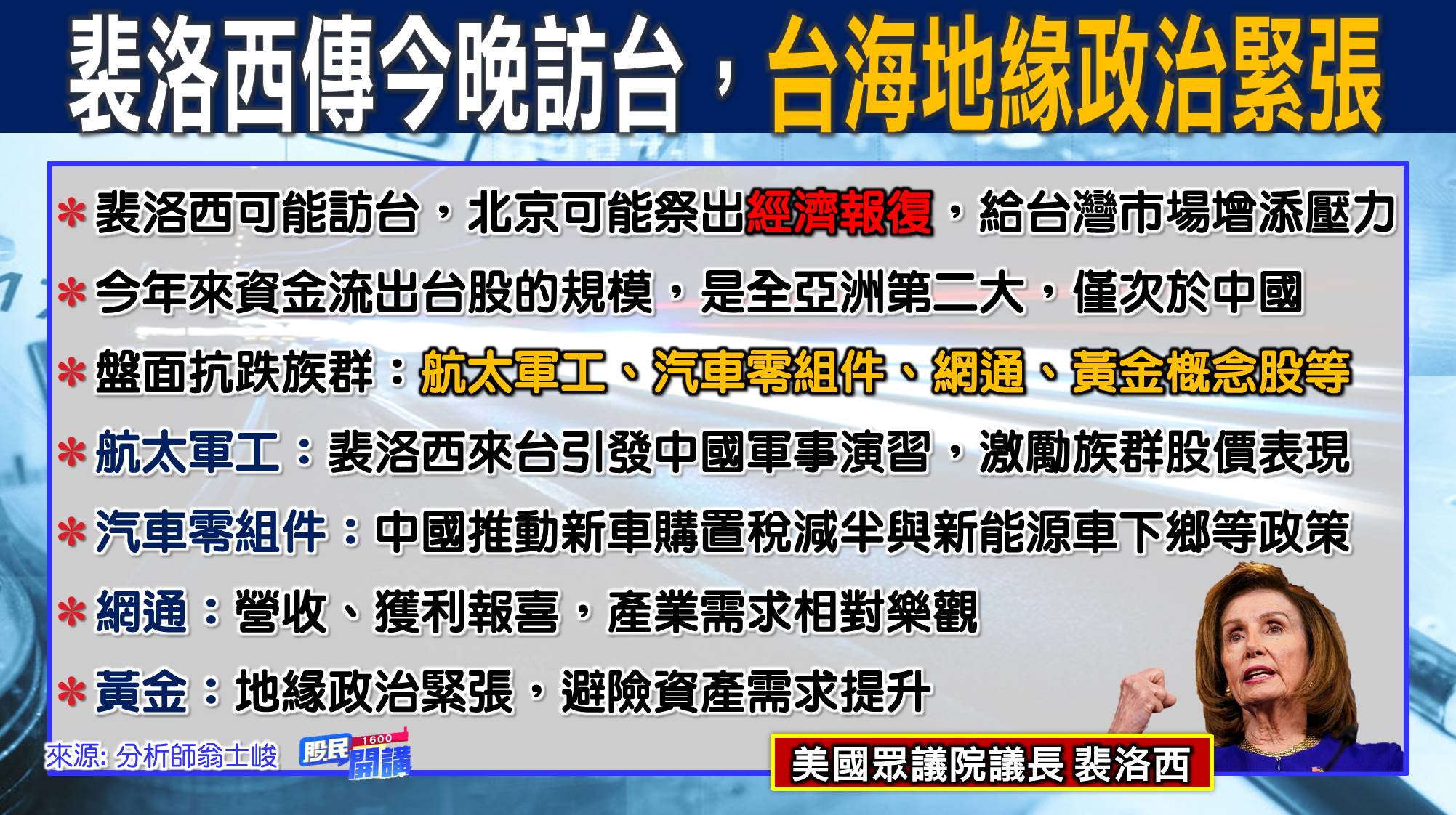 [股民開講]20220802-翁-03-裴洛西訪台