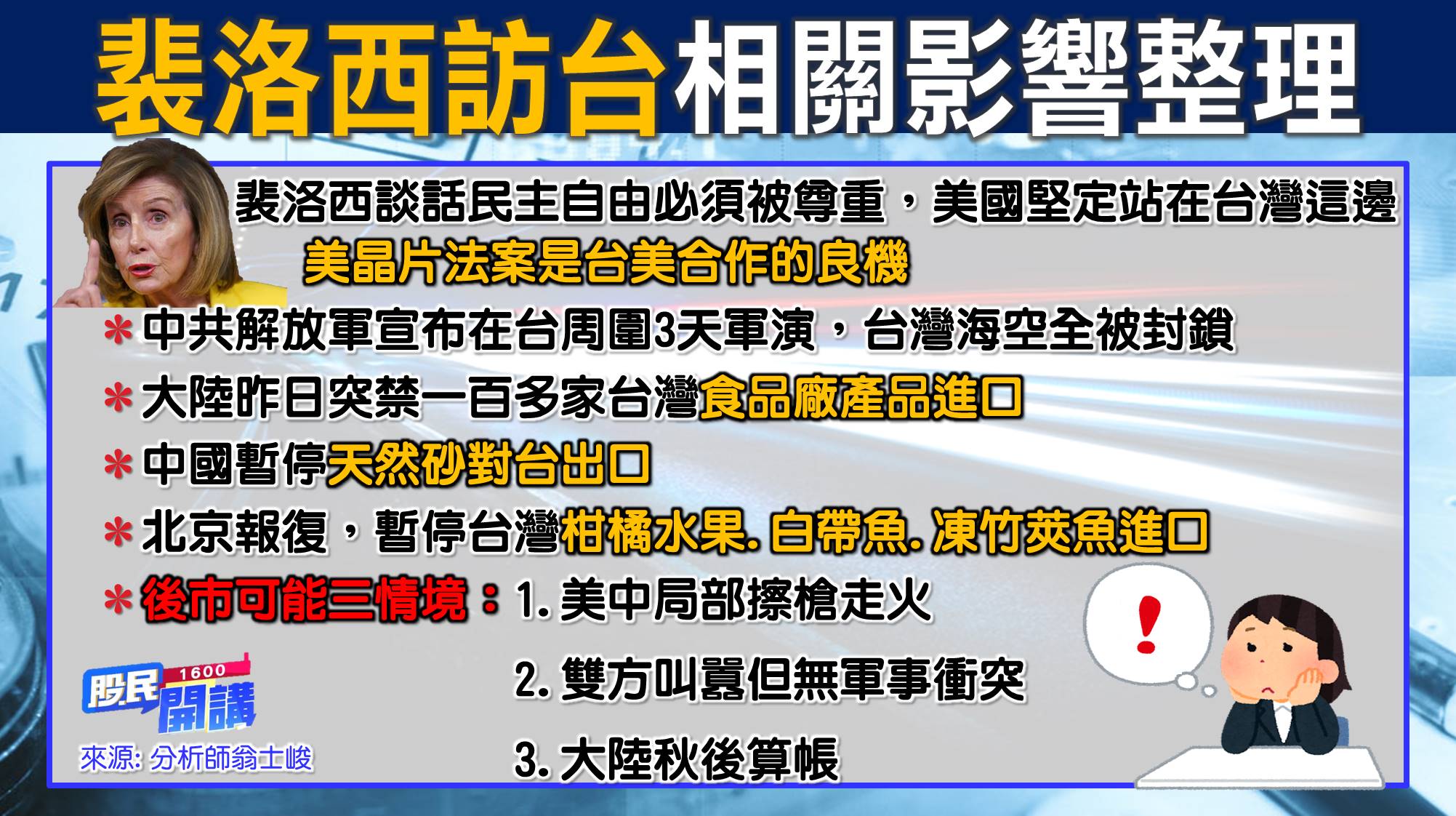 [股民開講]20220803-翁-02-裴洛西訪台影響