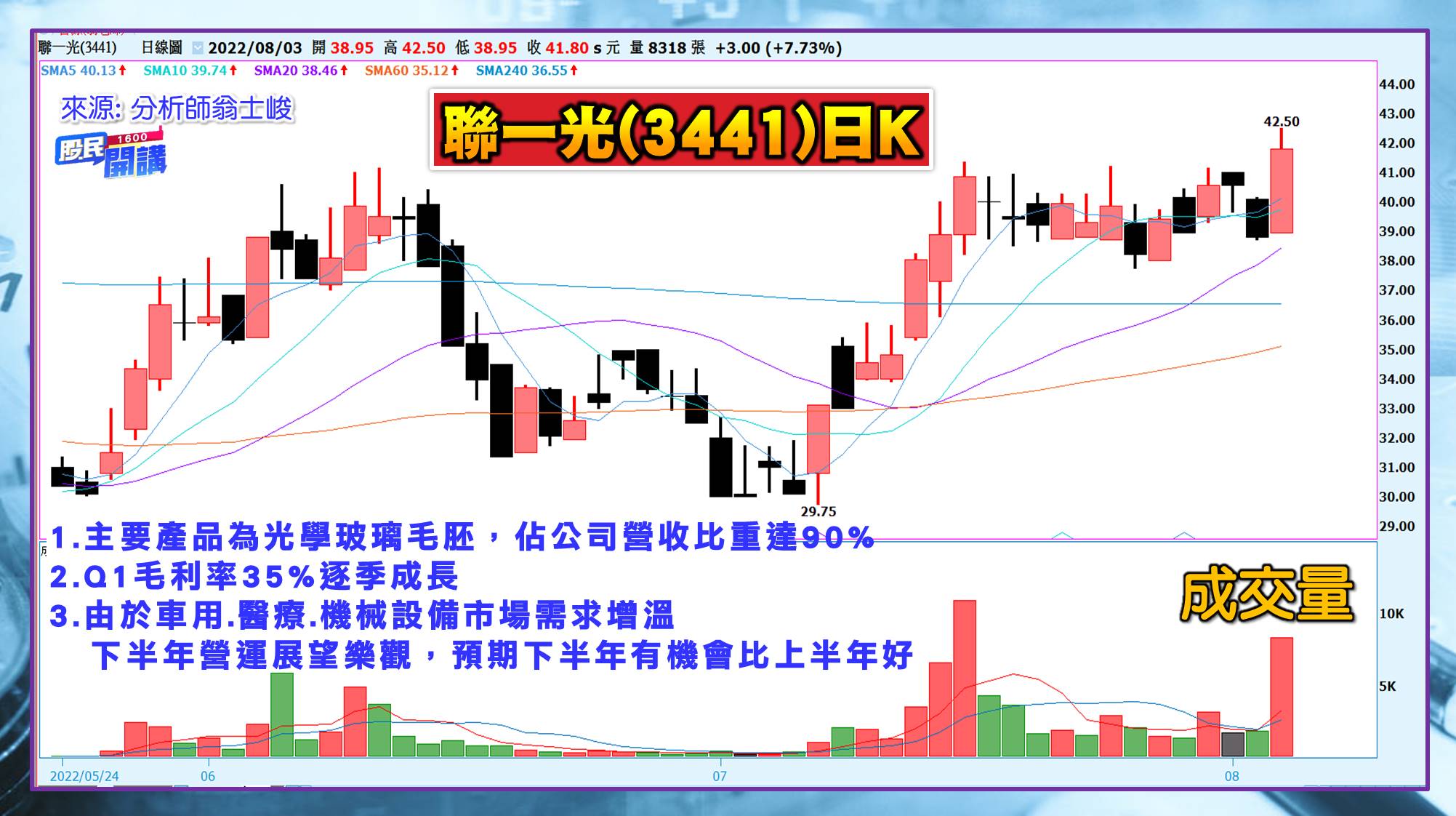 [股民開講]20220803-翁-06-聯一光