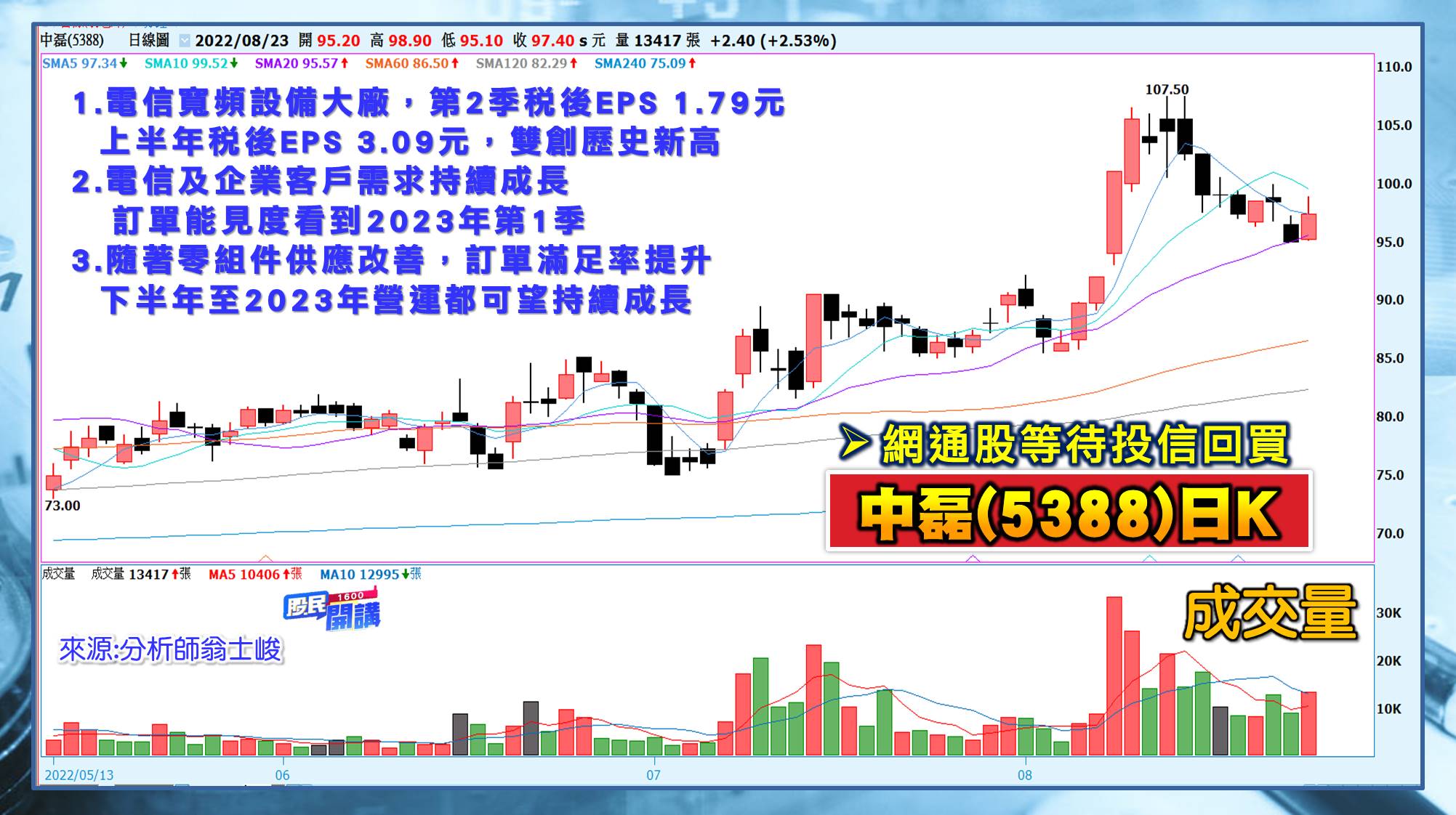 [股民開講]20220823-翁-06-中磊