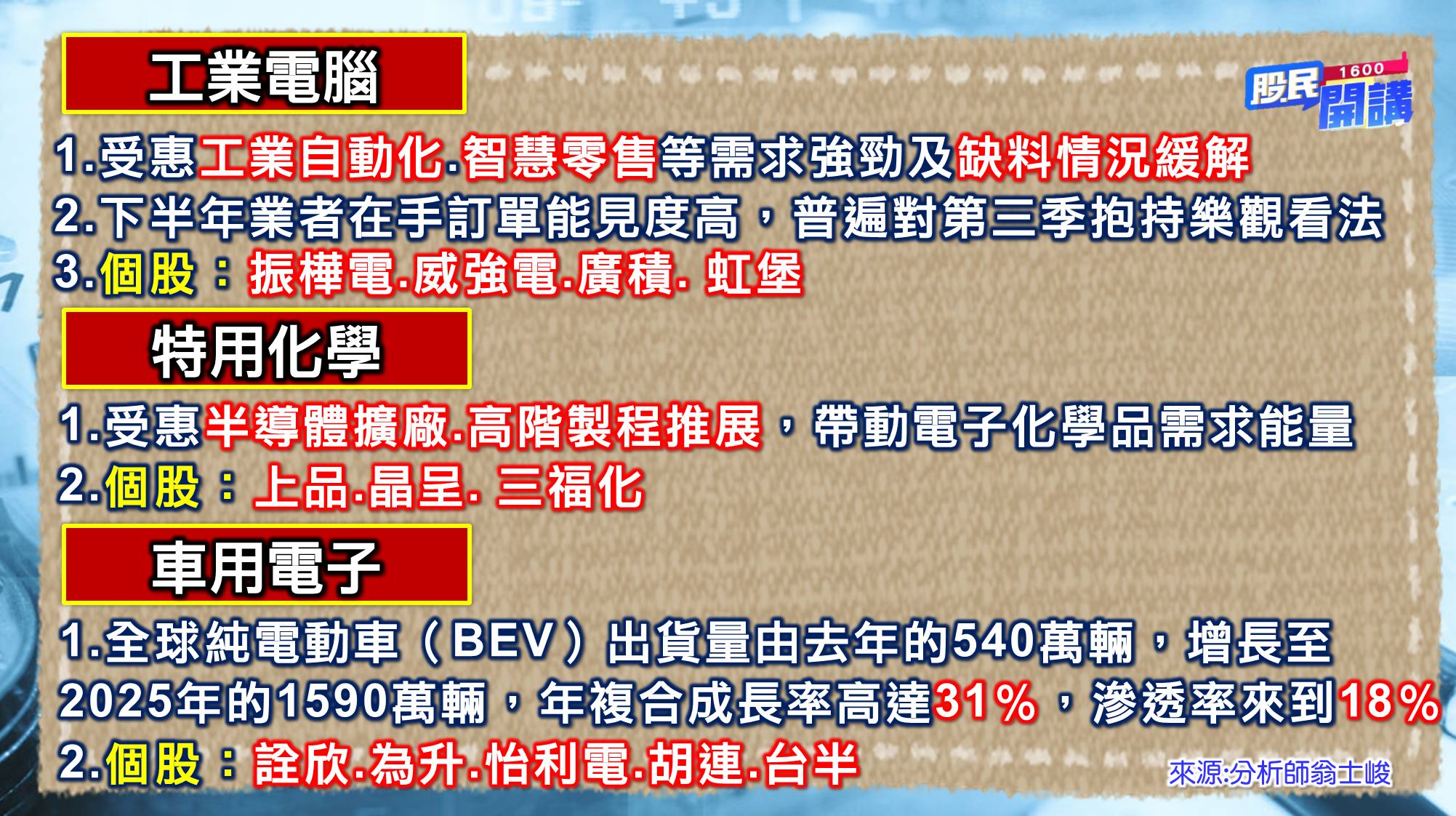 [股民開講]20220824-翁-03-工業電腦