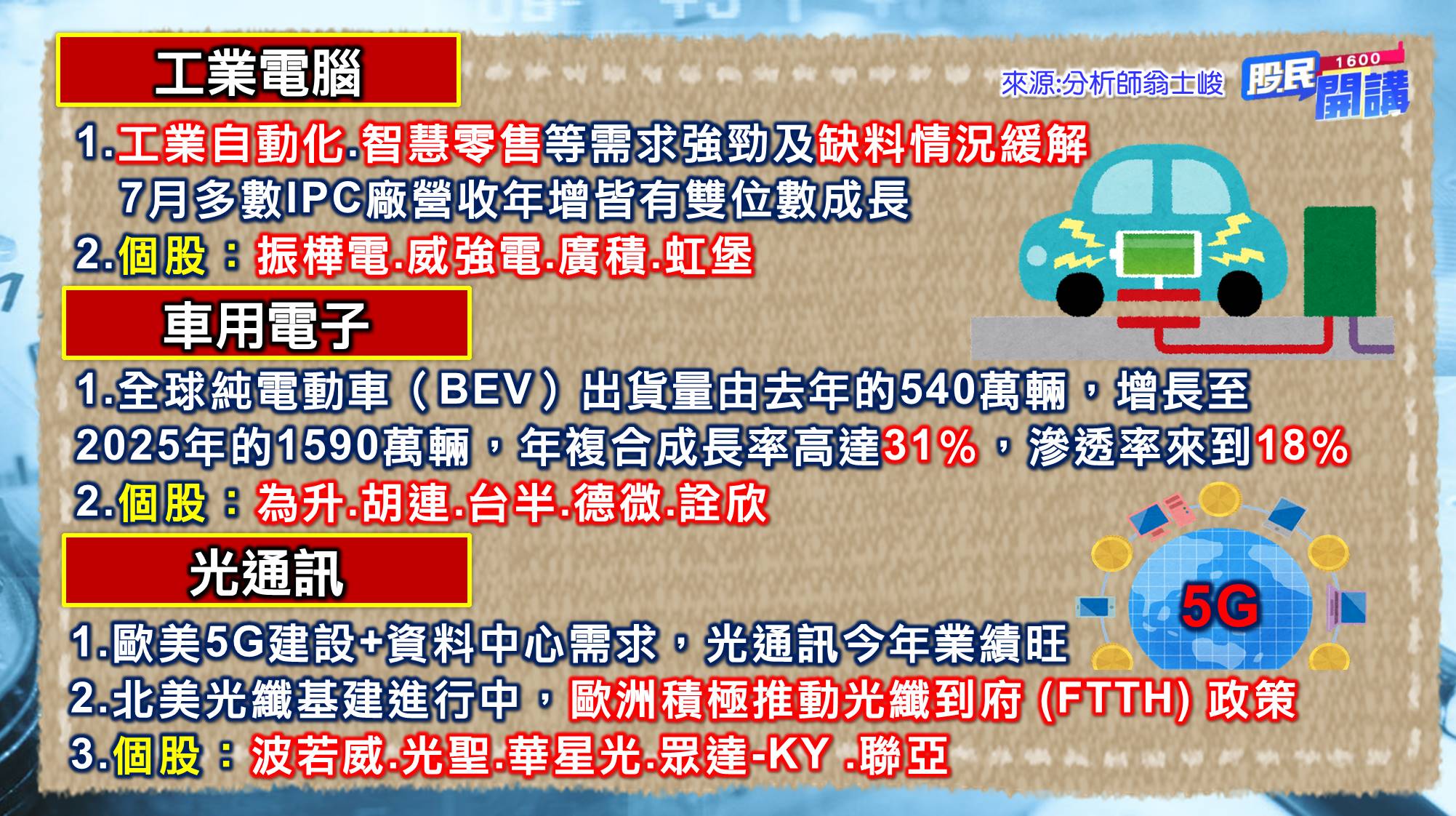 [股民開講]20220825-翁-03-工業電腦