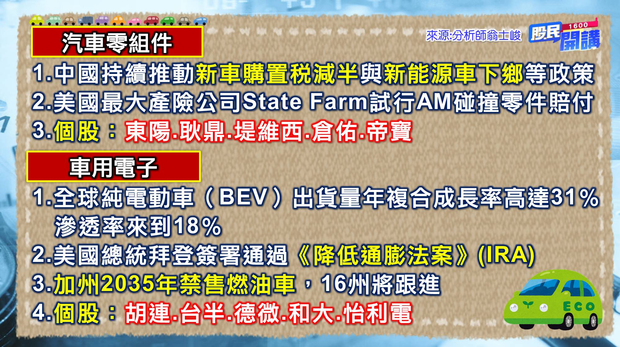 [股民開講]20220826-翁-03-汽車零組件、車用電子