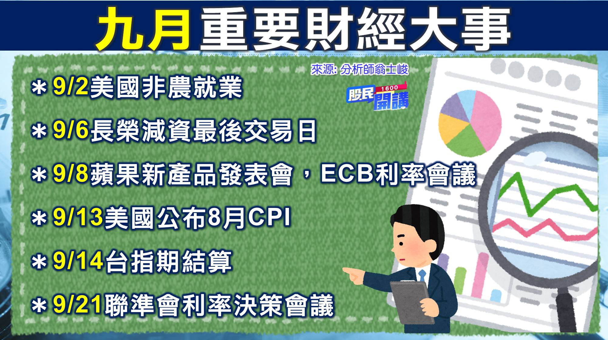 [股民開講]20220901-翁-02-九月財經大事