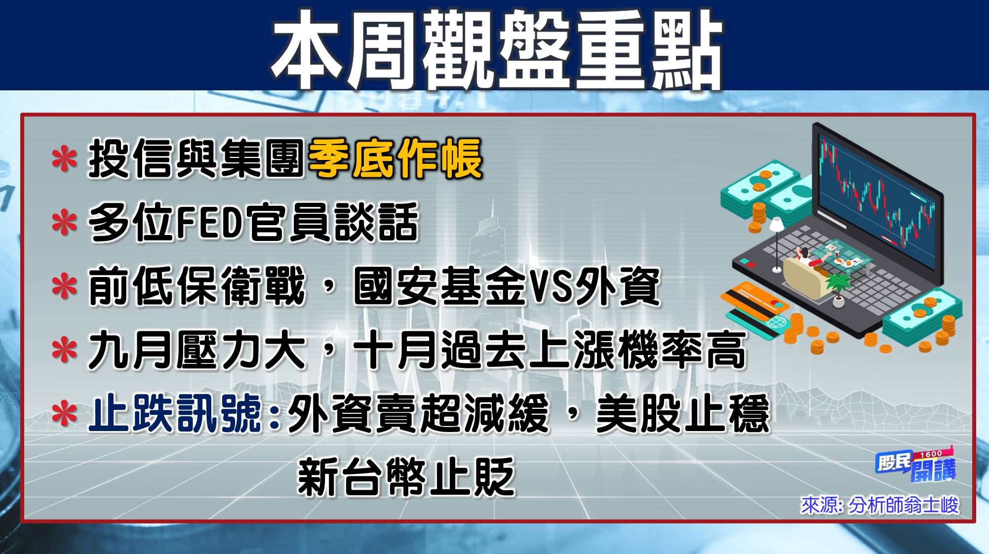 [股民開講]20220926-翁-02-本周觀盤重點