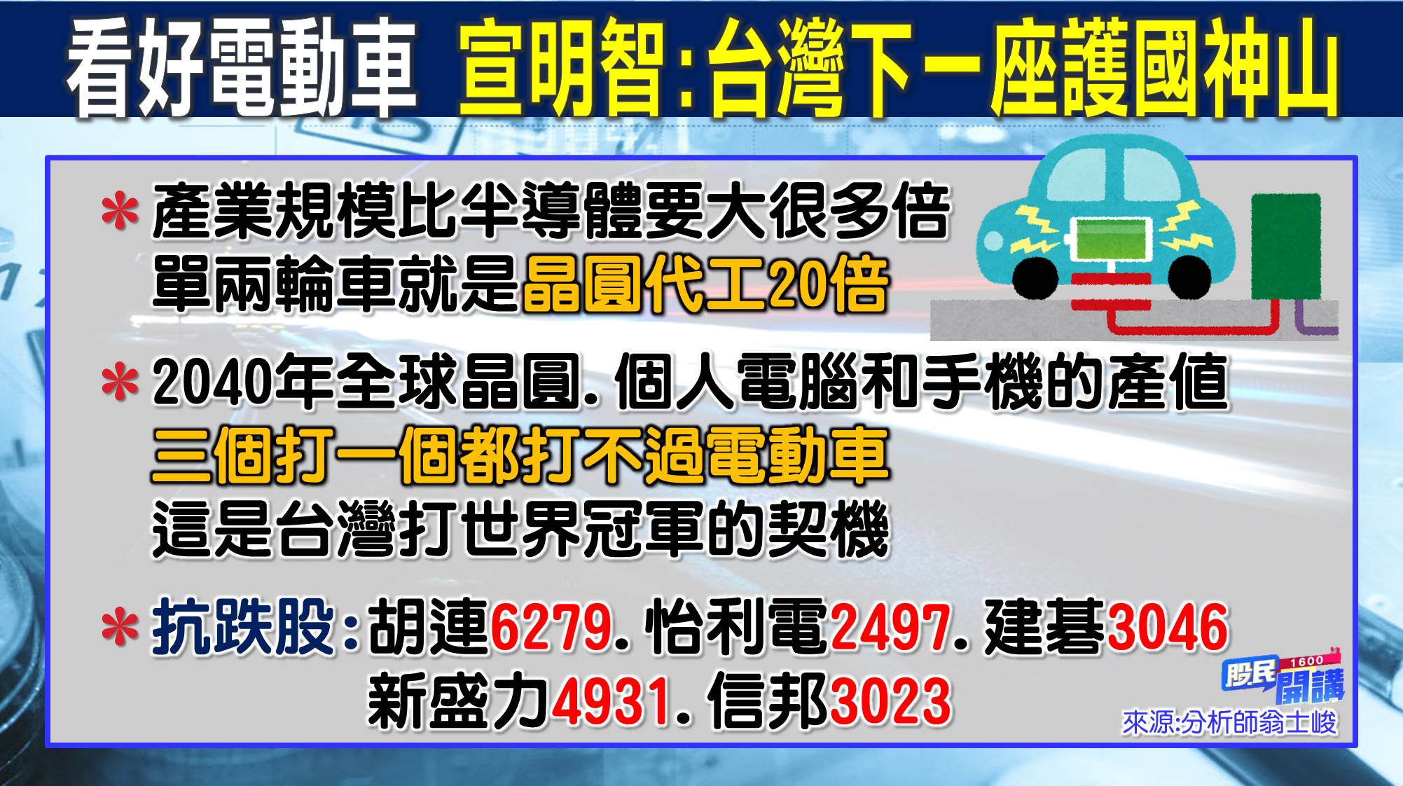 [股民開講]20220928-翁-07-電動車