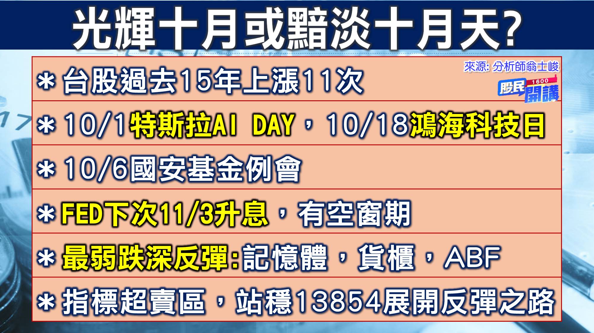 [股民開講]20220930-翁-02-光輝十月或黯淡十月?