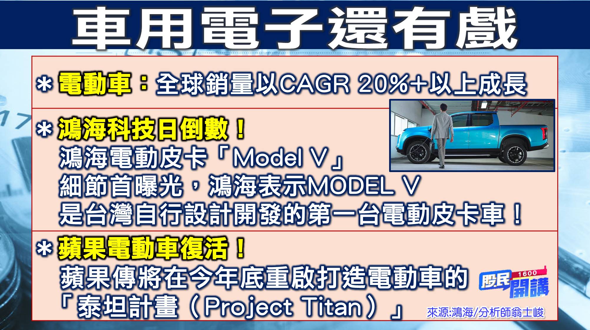 [股民開講]20220930-翁-04-車用電子