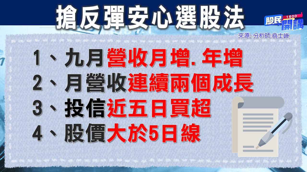 [股民開講]20221018-翁-03-搶反彈安心選股法