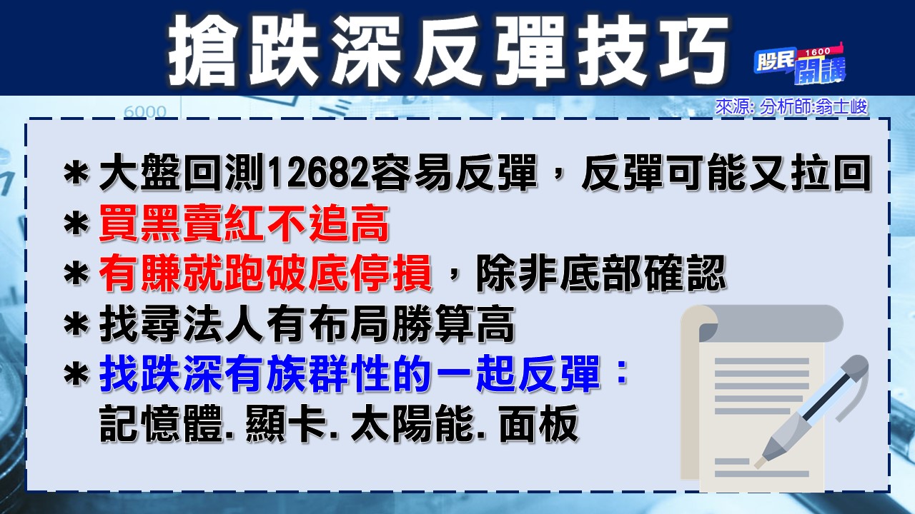 [股民開講]20221020-翁-06-搶跌深反彈技巧
