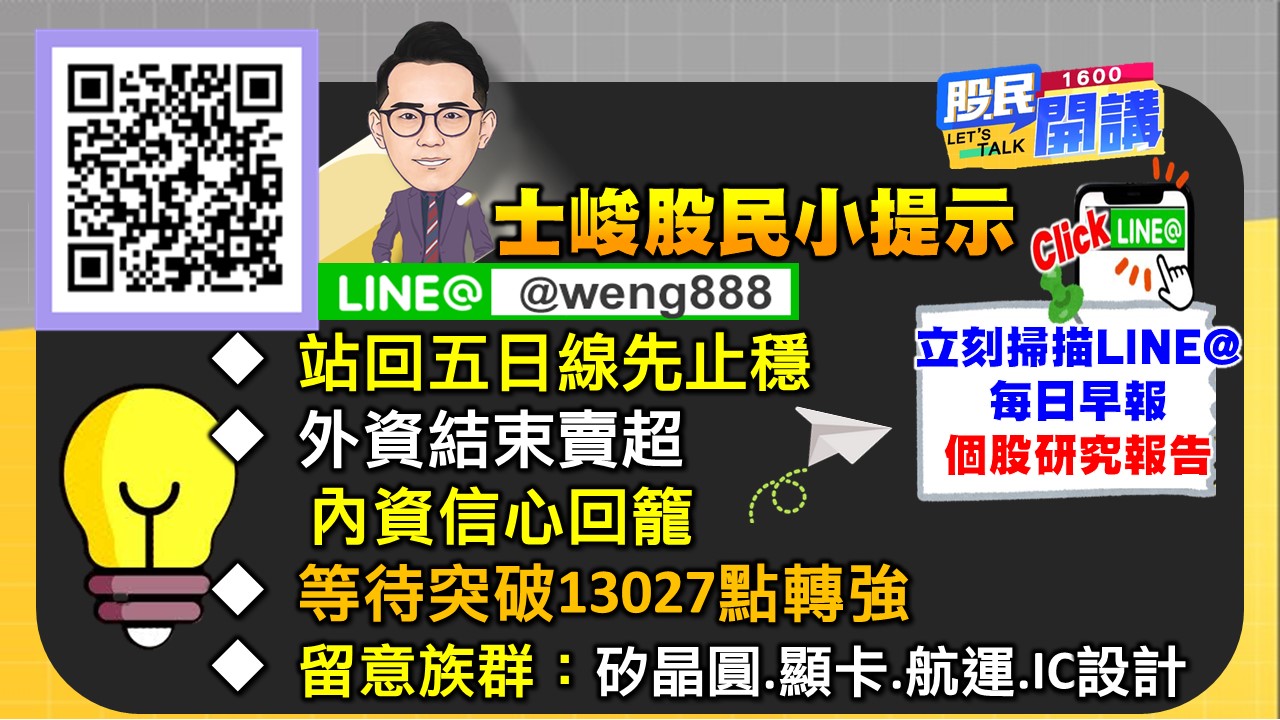 [股民開講]20221027-翁-09-股民小提示