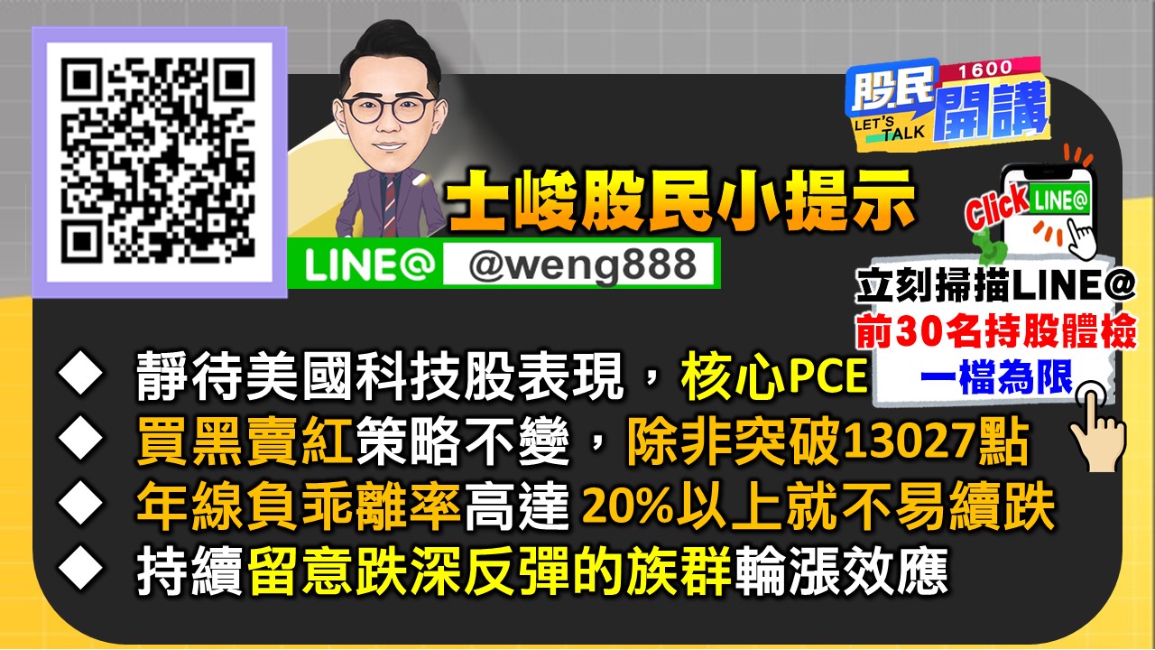 [股民開講]20221028-翁-08-股民小提示
