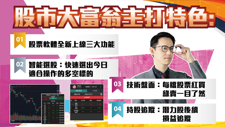 股市大富翁軟體教學-主打特色