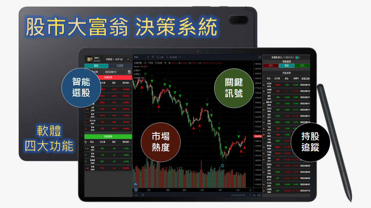 股市大富翁軟體介紹-02