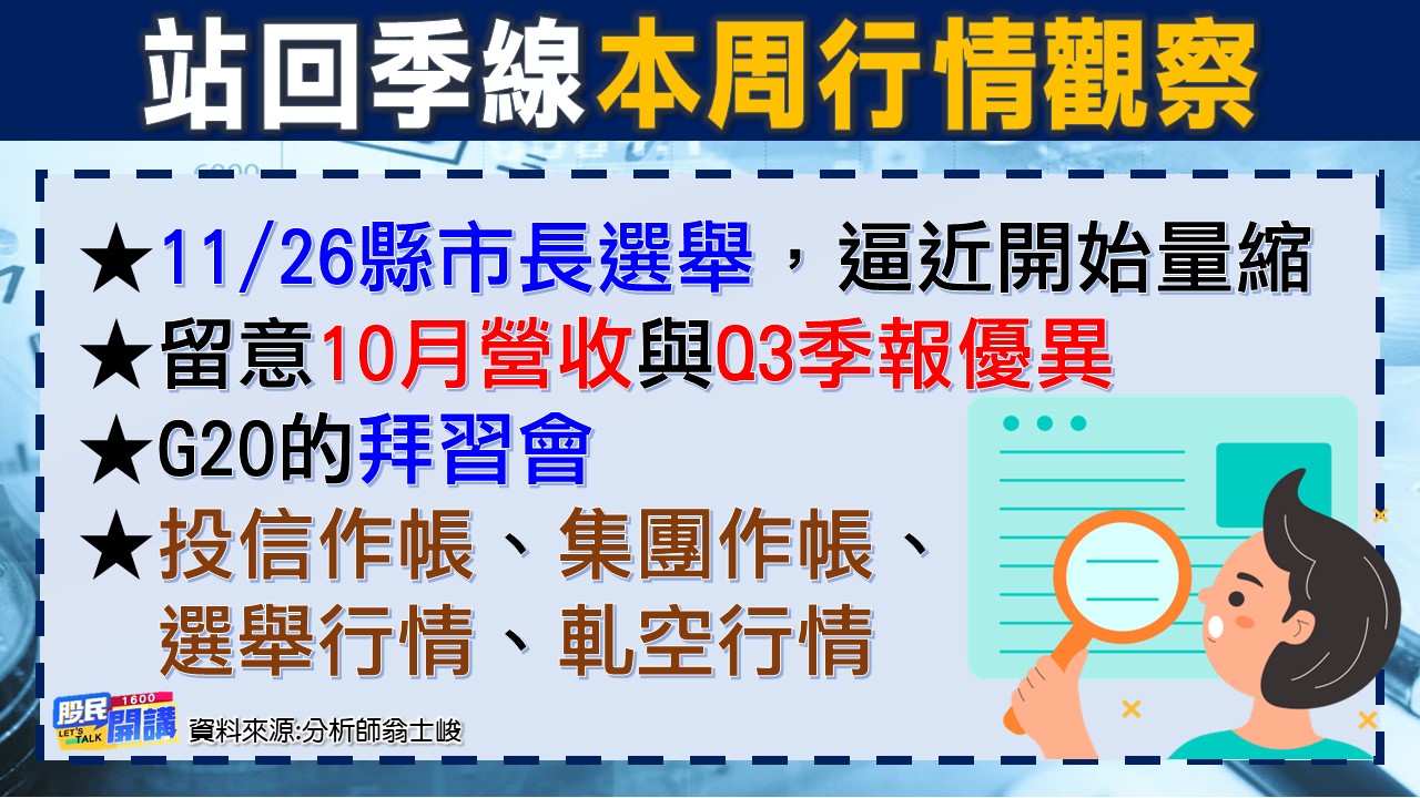 [股民開講]2022114-翁-02-本周行情觀察