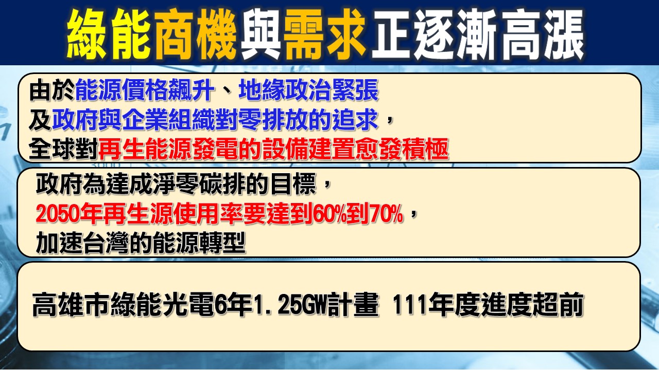 [股民開講]2022115-翁-06-綠能商機與需求