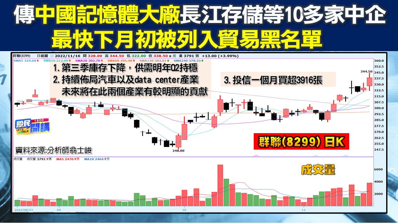[股民開講]2022116-翁-03-貿易黑名單