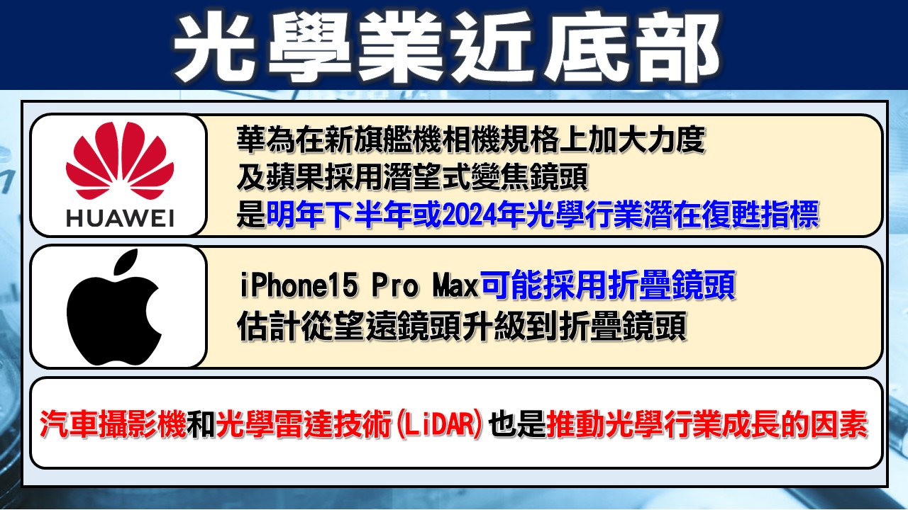 [股民開講]2022117-翁-02-光學業近底部