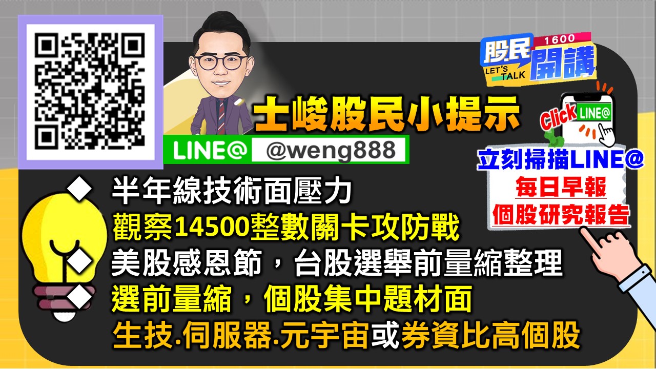 [股民開講]2022121-翁-08-股民小提示
